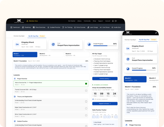90-day customized roadmap dashboard